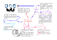 Discurso.pdf
